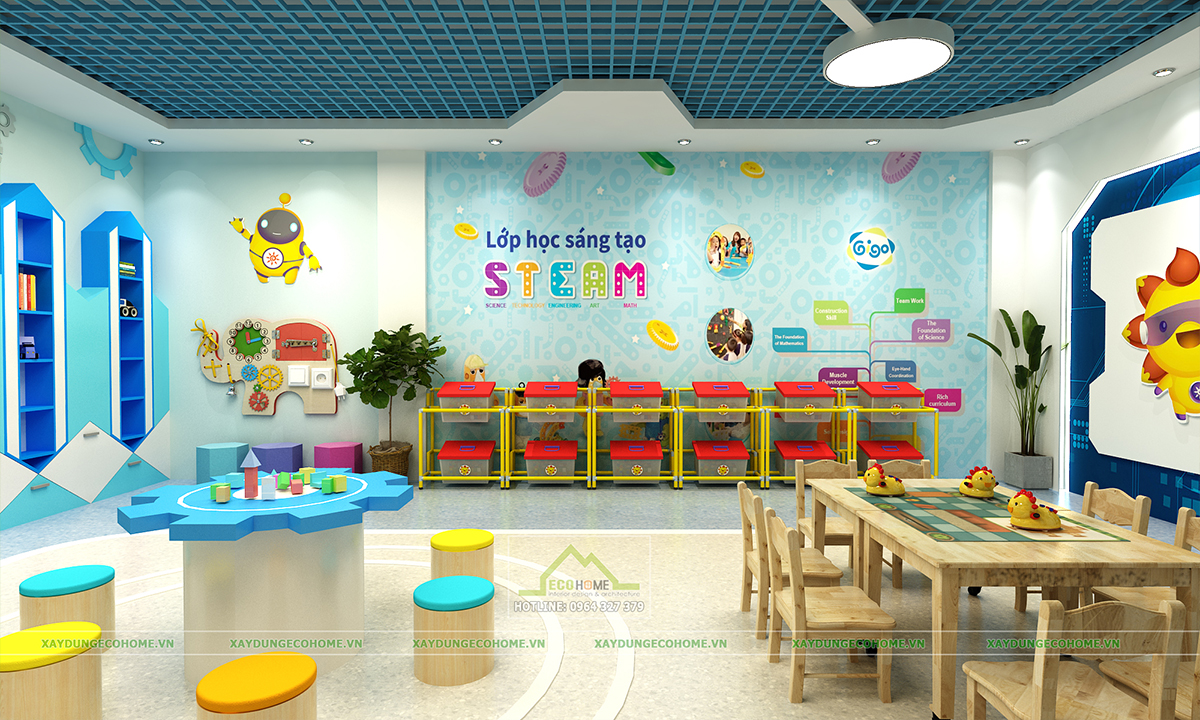 Trang trí mầm non góc steam